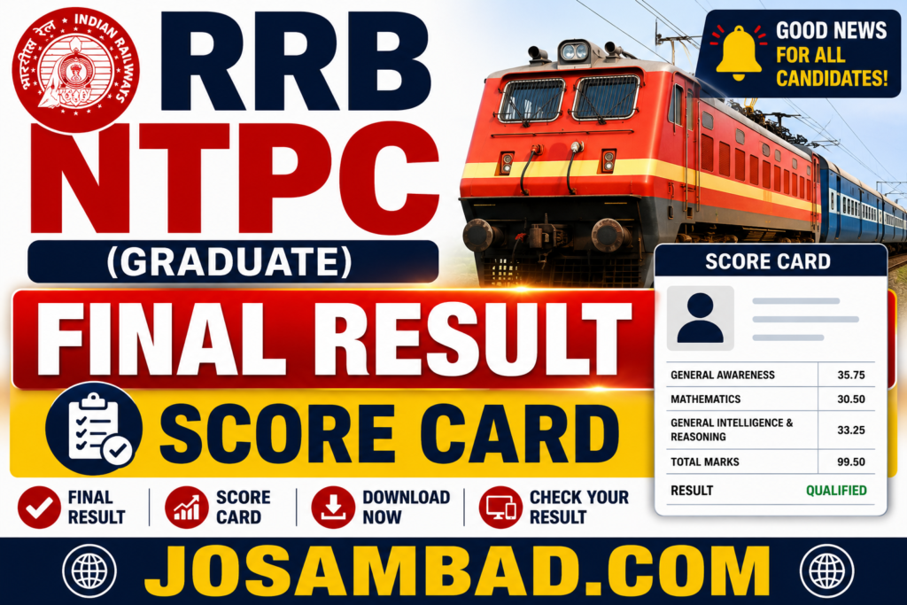 RRB NTPC (Graduate) Final Result, Score Card