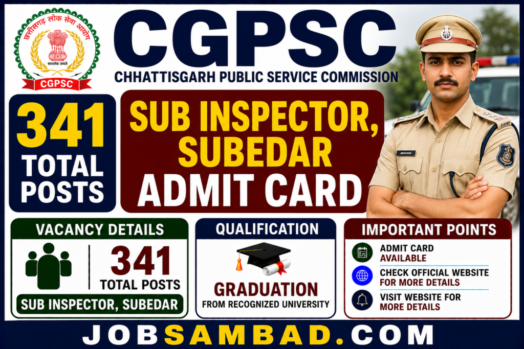 Sangli DCC Bank 444 Clerk Post Online Form