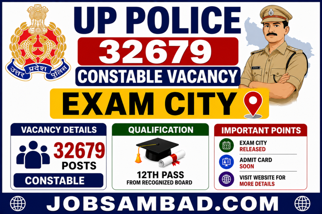 UP Police 32679 Constable Vacancy Exam City
