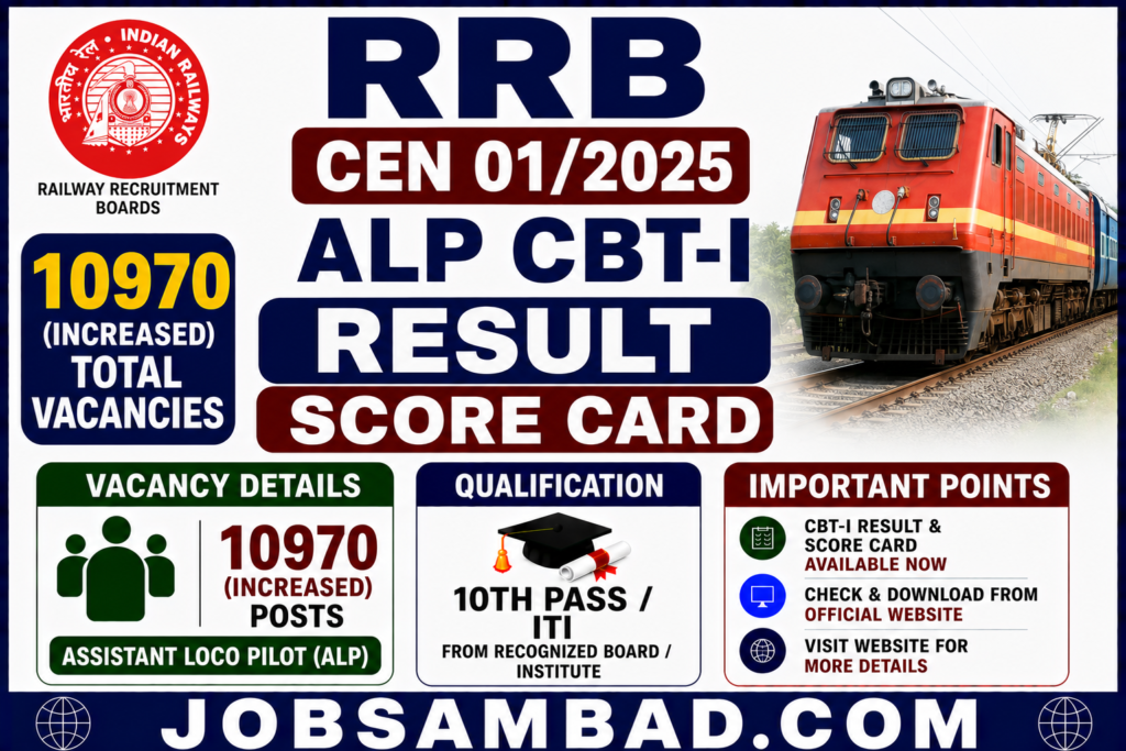 RRB CEN 01/2025 ALP CBT-I Result, Score Card