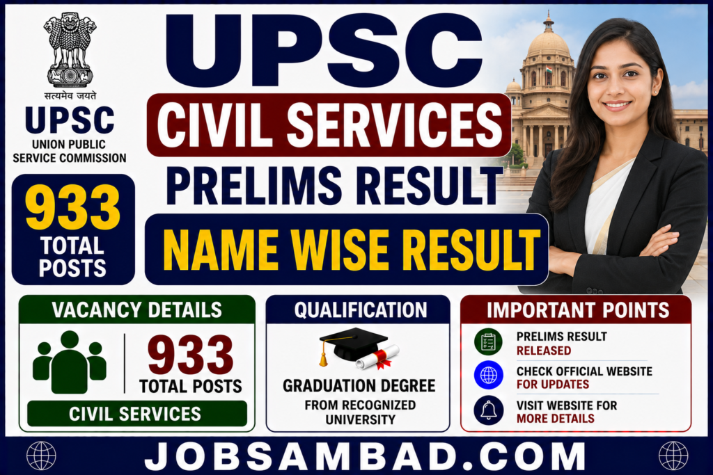UPSC Civil Services Name Wise Prelims Result