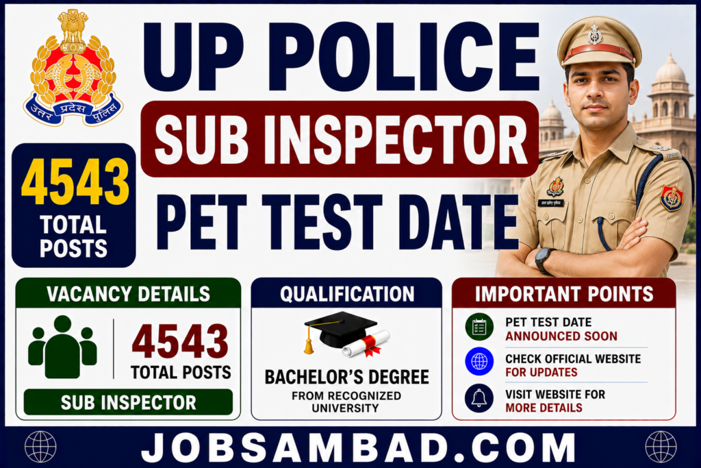 UP Police 4543 Sub Inspector PET Test Date