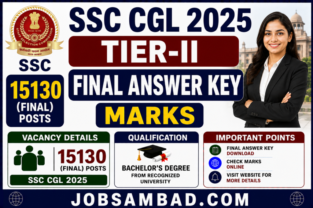 SSC CGL 2025 Tier-II Final Answer Key, Marks