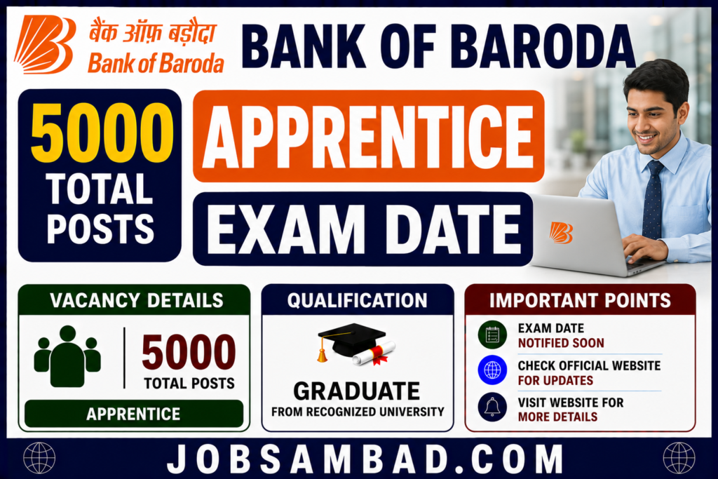 Bank of Baroda 5000 Apprentice Exam Date
