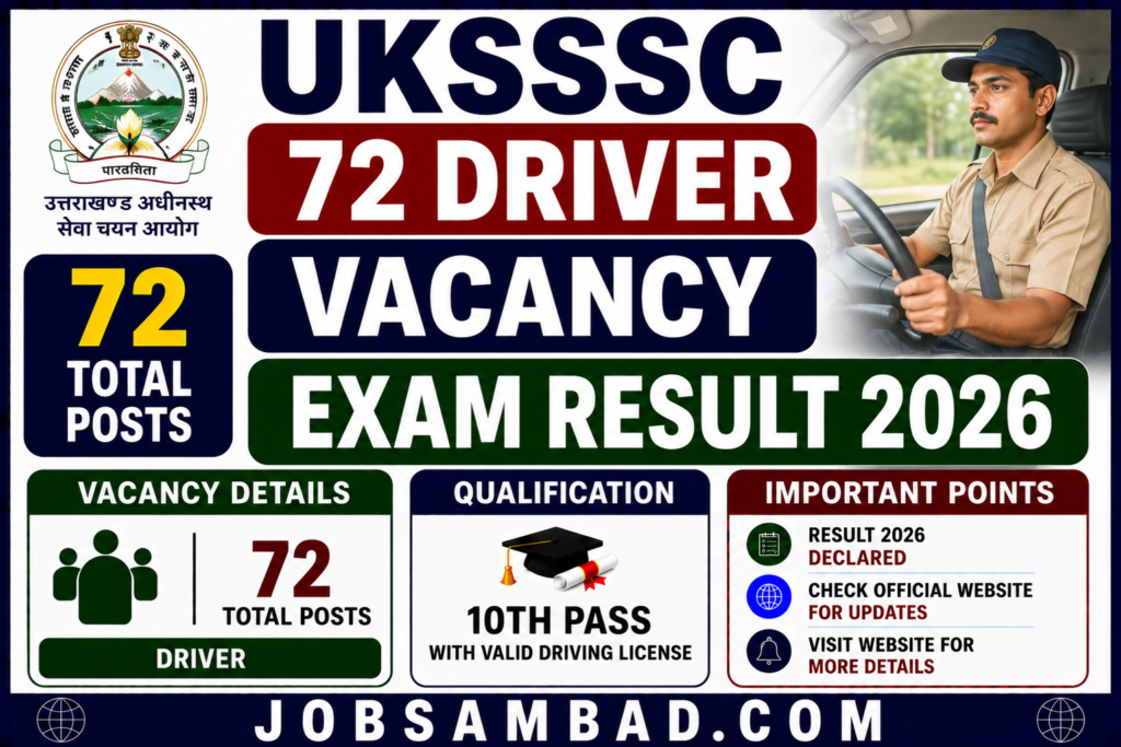 UKSSSC 72 Driver Vacancy Exam Result 2026