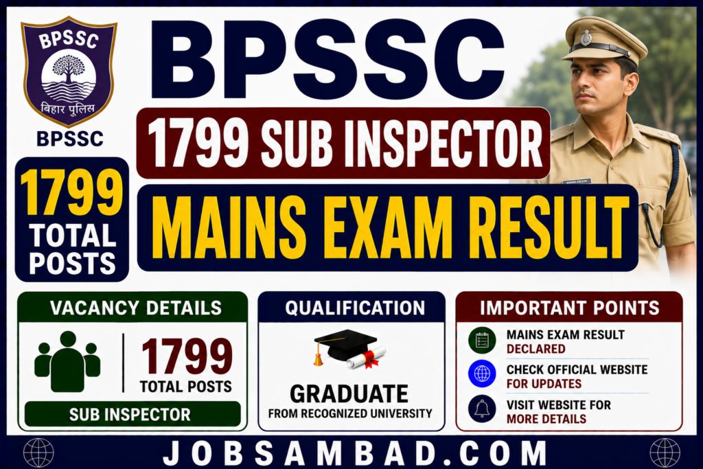 BPSSC 1799 Sub Inspector Mains Exam Result