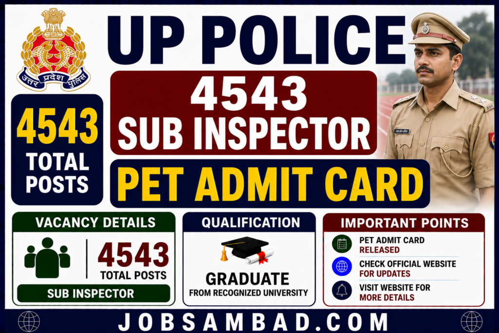 UP Police 4543 Sub Inspector PET Admit Card