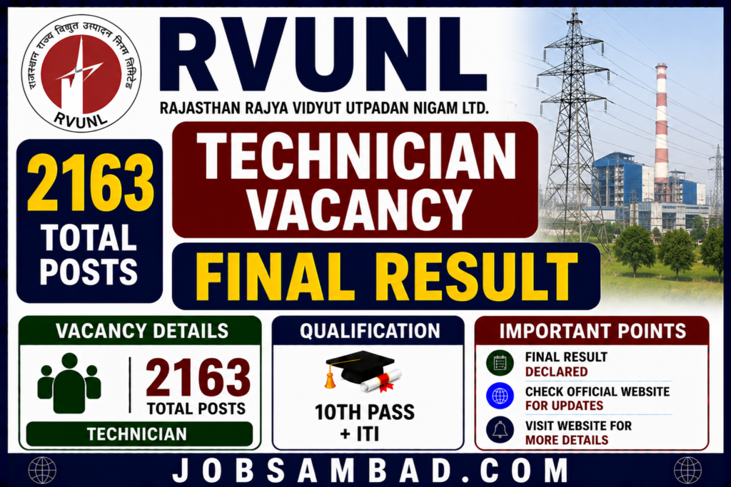 RVUNL 2163 Technician Vacancy Final Result