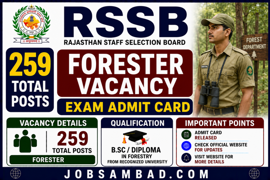 RSSB 259 Forester Vacancy Exam Admit Card