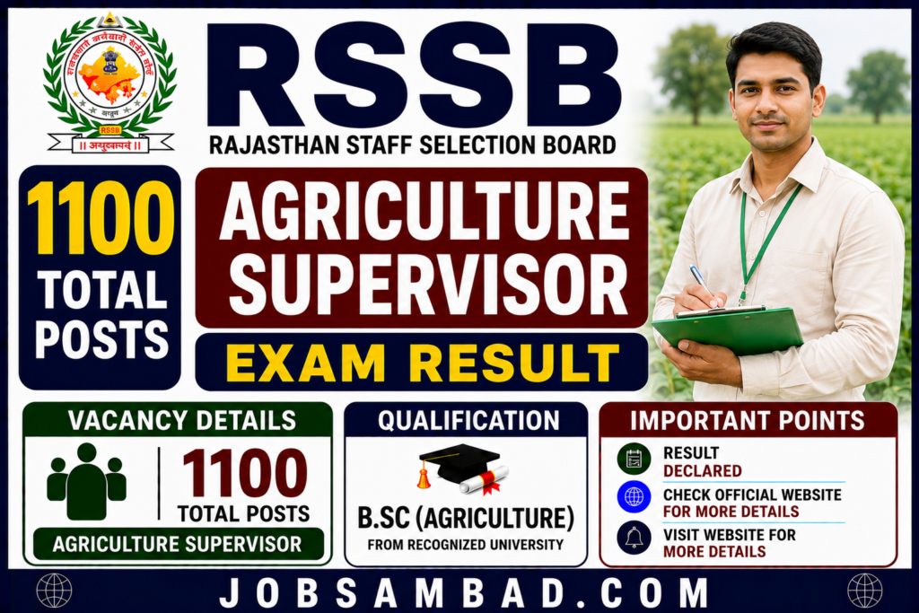RSSB 1100 Agriculture Supervisor Exam Result