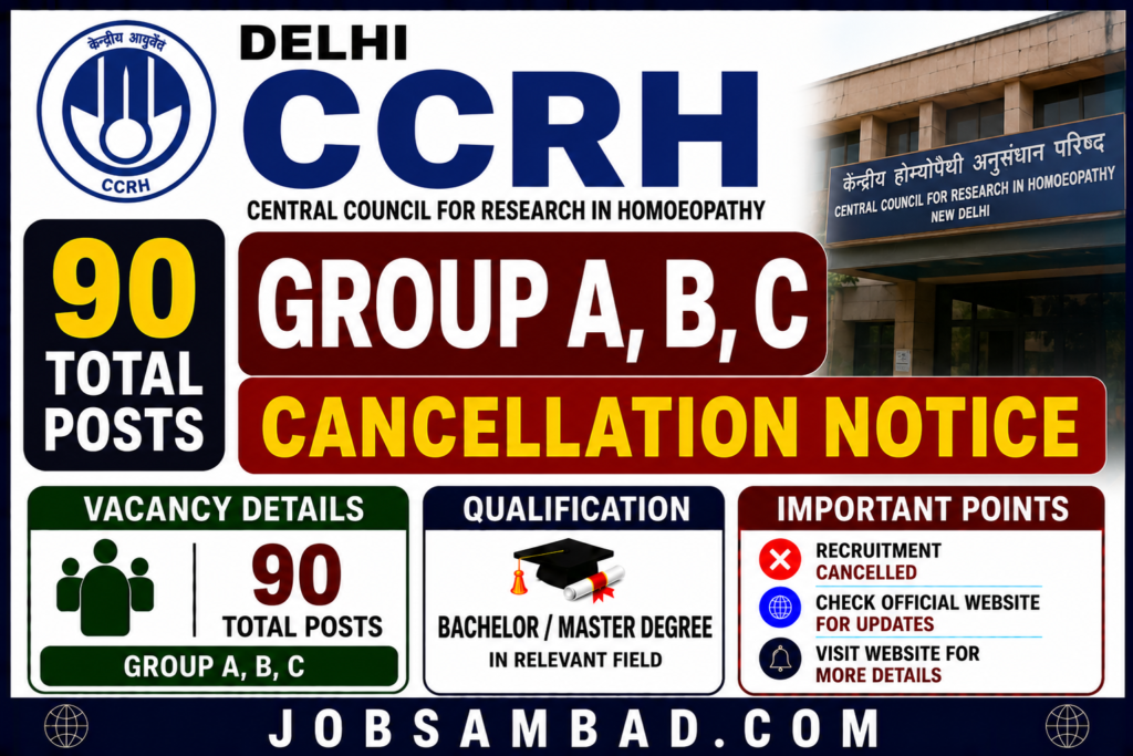 Delhi CCRH 90 Group A, B, C Cancellation Notice
