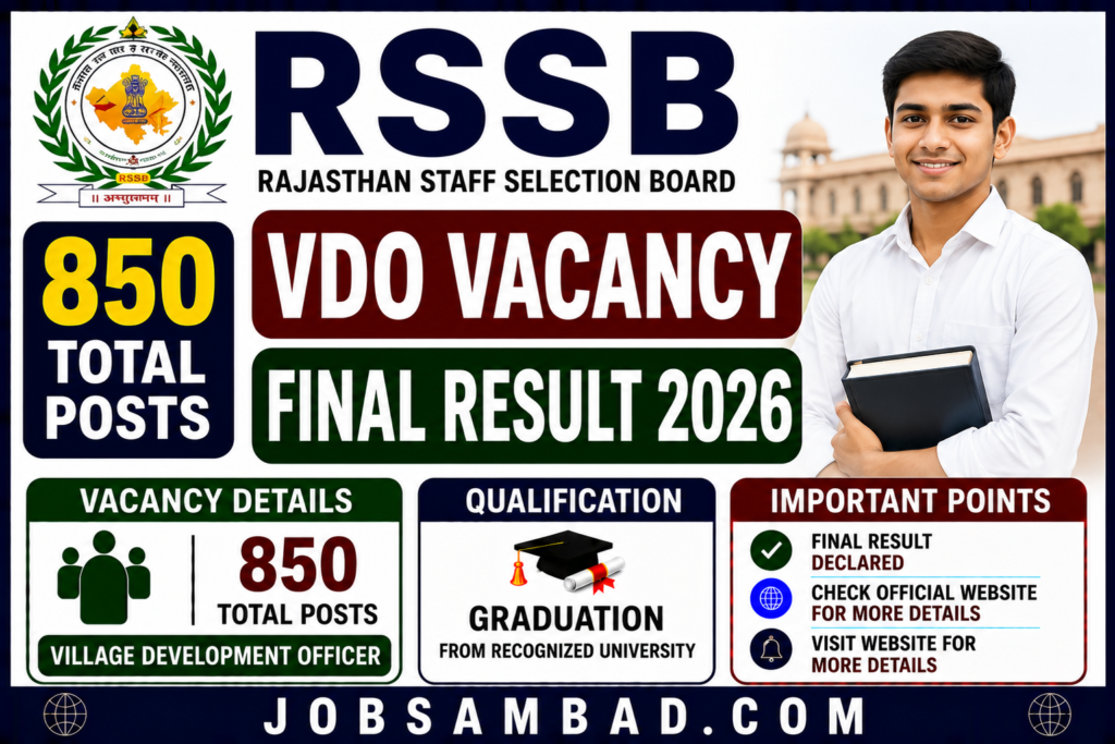 RSSB 850 VDO Vacancy Final Result 2026
