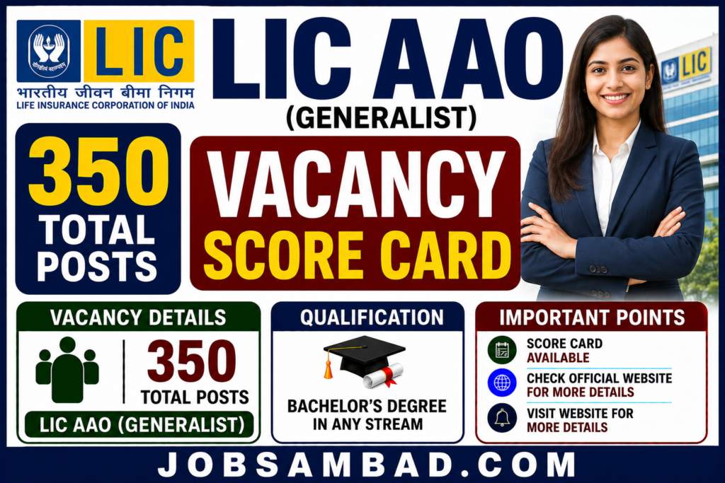 LIC AAO (Generalist) Vacancy Score Card