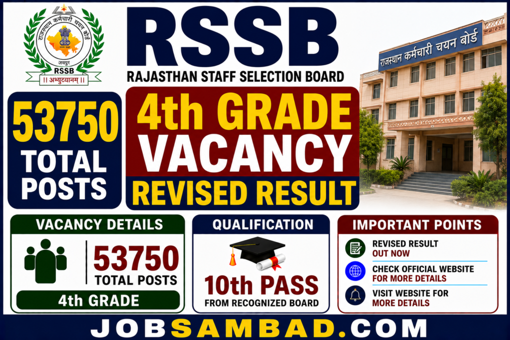 RSSB 4th Grade Vacancy Revised Result
