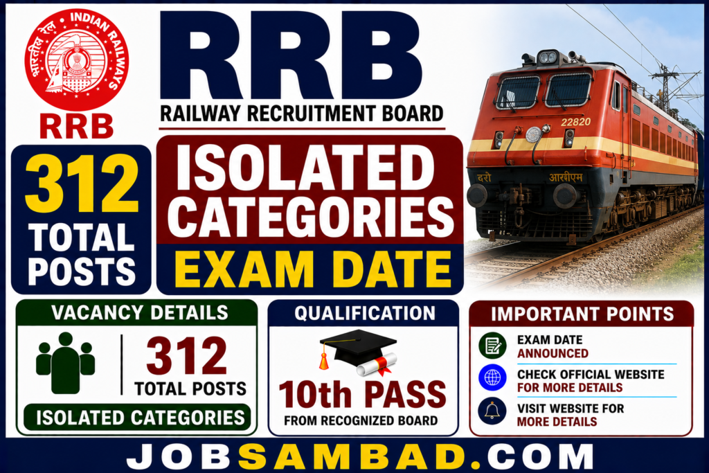RRB 08/2025 Isolated Categories Exam Date