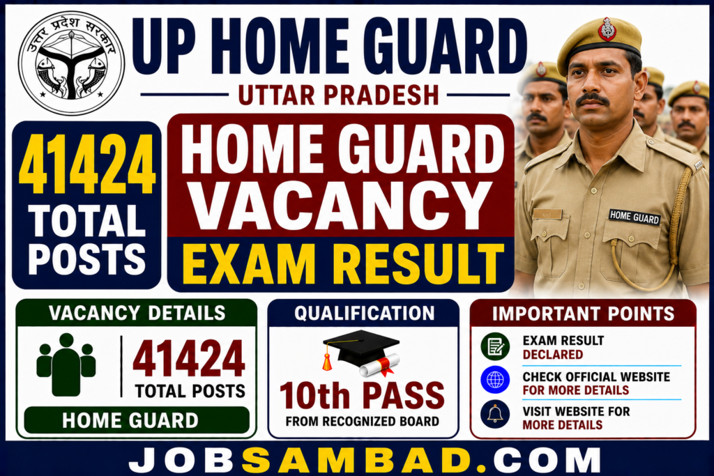UP 41424 Home Guard Vacancy Exam Result