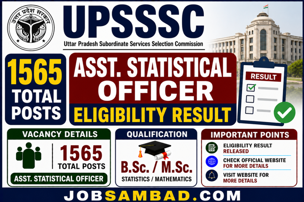 UPSSSC Asst. Statistical Officer Eligibility Result