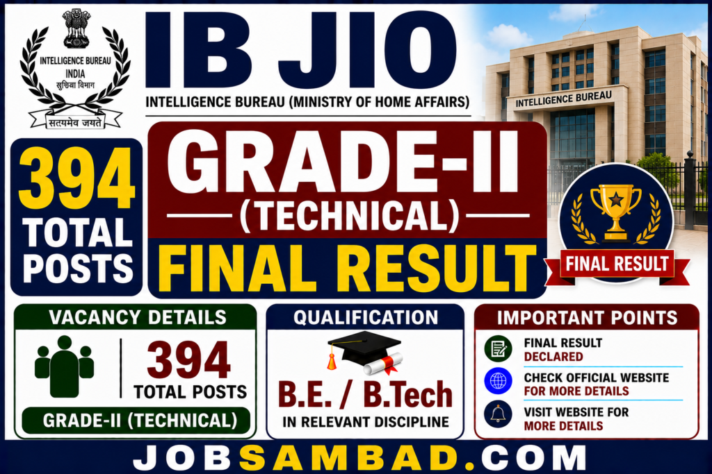 IB JIO Grade-II (Technical) Final Result
