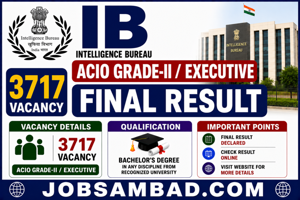 IB 3717 ACIO Grade-II / Executive Final Result