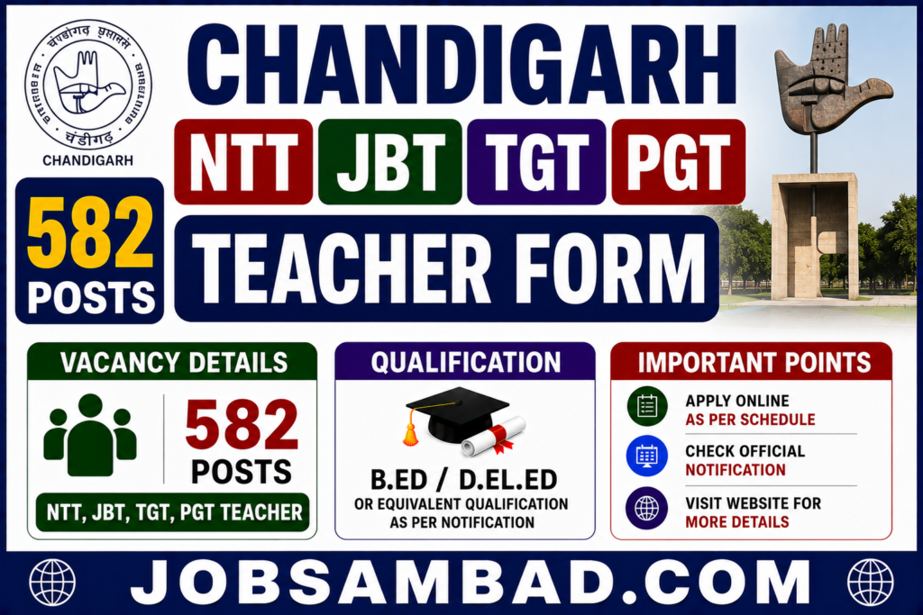 Chandigarh NTT, JBT, TGT, PGT Teacher Form