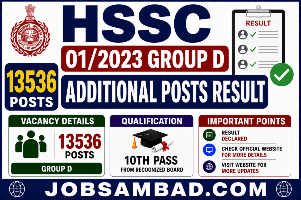 HSSC 01/2023 Group D Additional Posts Result