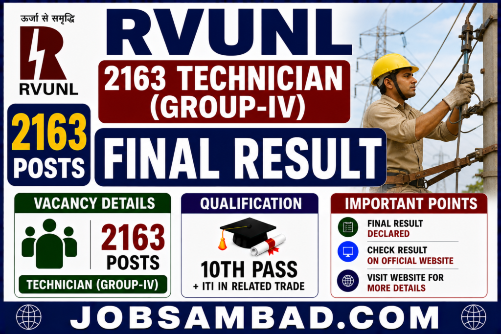 RVUNL 2163 Technician (Group-IV) Final Result