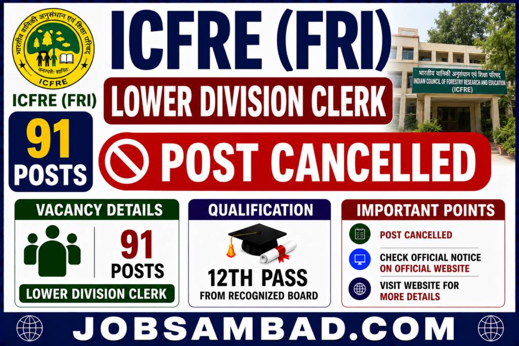 ICFRE (FRI) Lower Division Clerk Post Cancelled