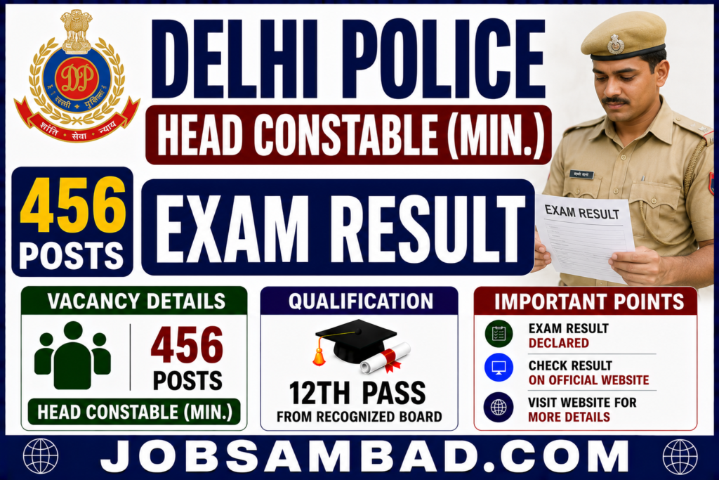 Delhi Police Head Constable (Min.) Exam Result