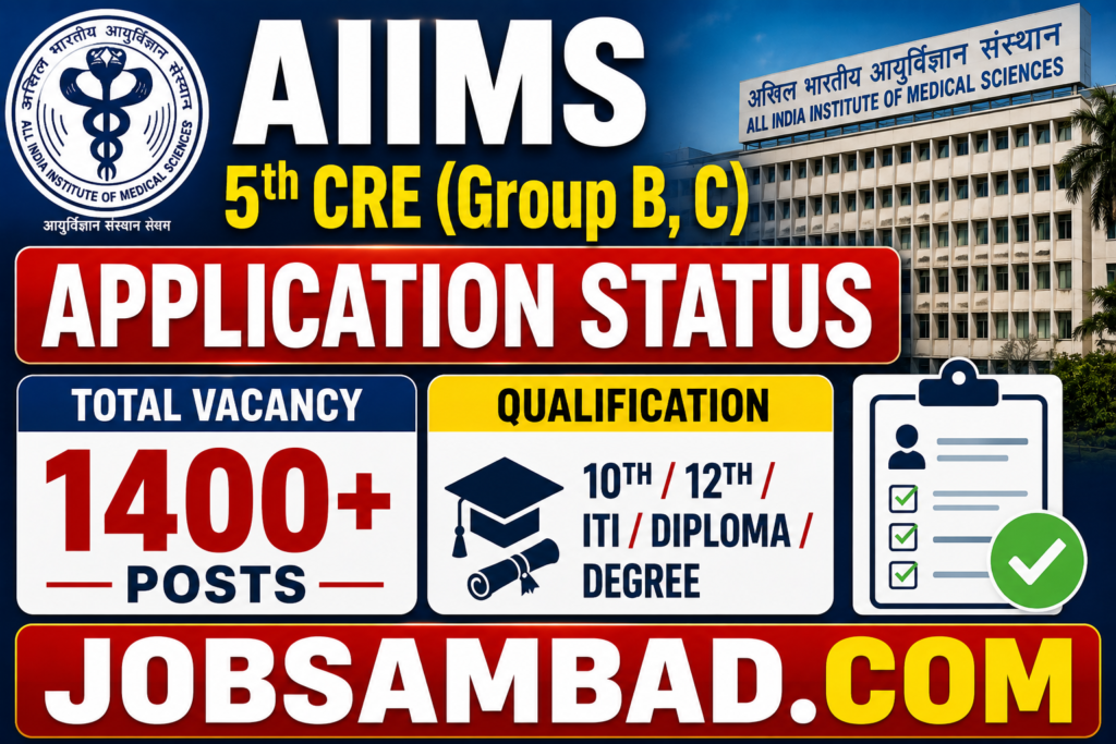 AIIMS 5th CRE (Group B, C) Application Status