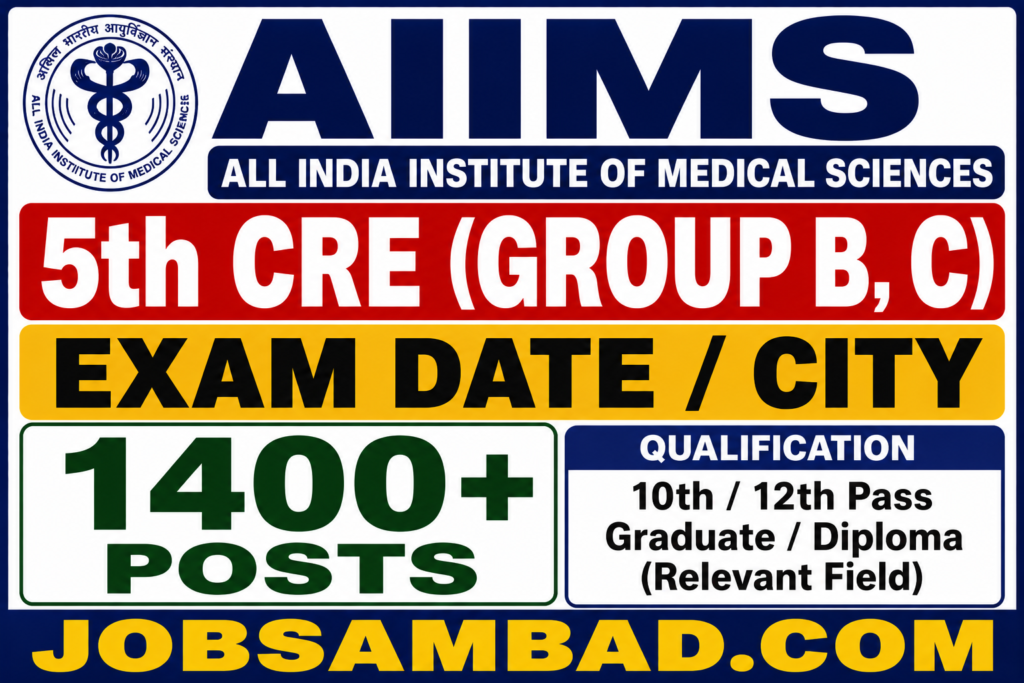 AIIMS 5th CRE (Group B, C) Exam Date / City