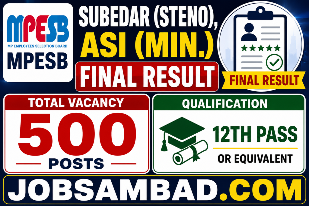 MPESB Subedar (Steno), ASI (Min.) Final Result