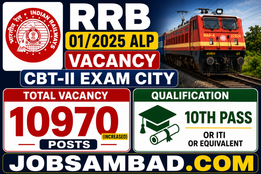 RRB 01/2025 ALP Vacancy CBT-II Exam City