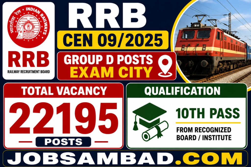RRB CEN 09/2025 Group D Posts Exam City