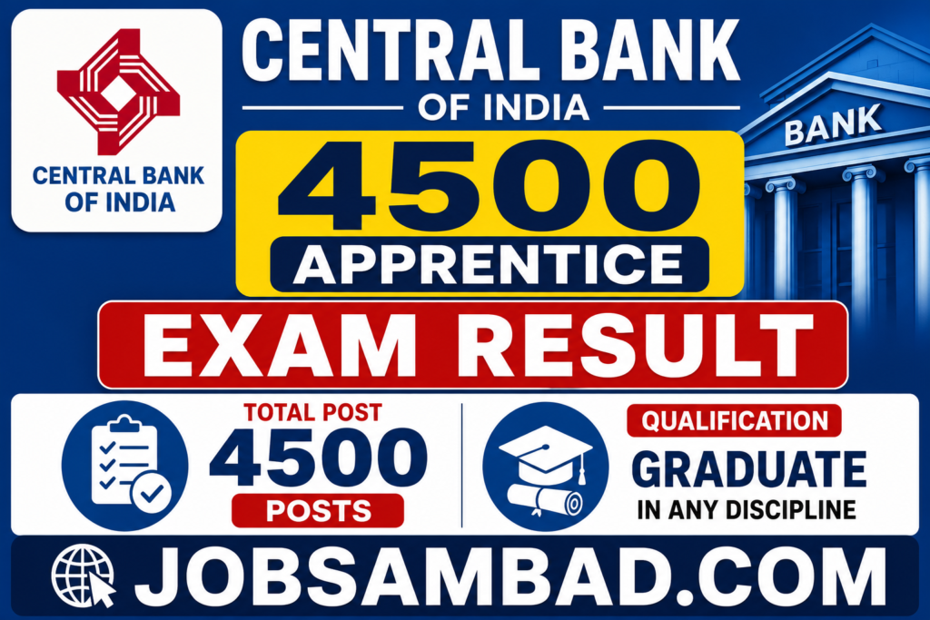Central Bank 4500 Apprentice Exam Result