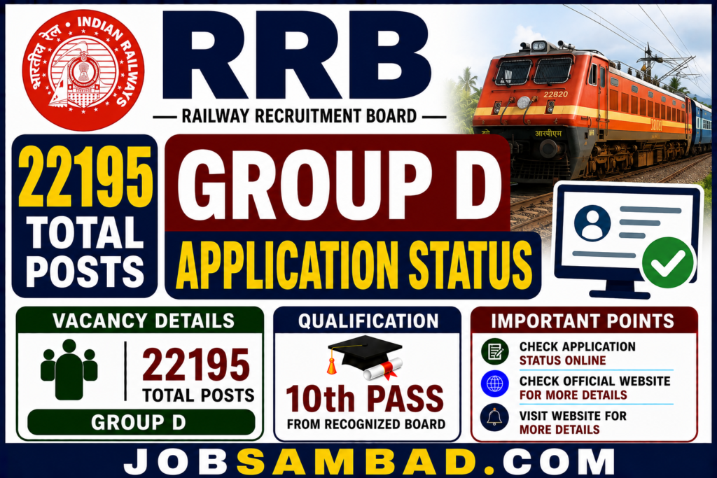 RRB CEN 09/2025 Group D Application Status