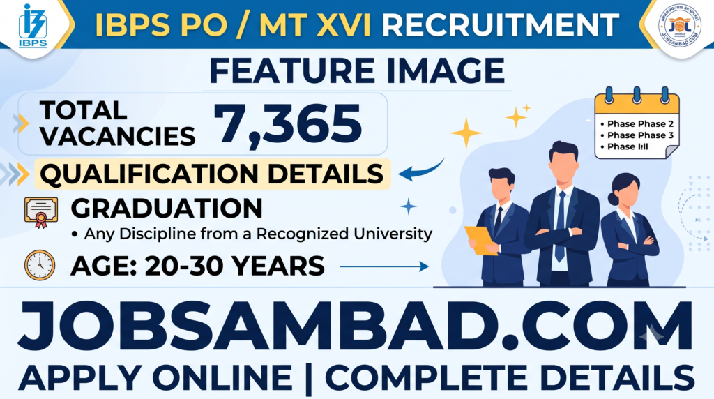 IBPS PO / MT XVI 7365 Vacancy Online Form