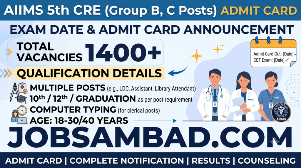 AIIMS 5th CRE (Group B, C Posts) Admit Card