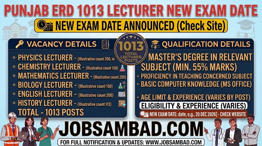 Punjab ERD 1013 Lecturer New Exam Date