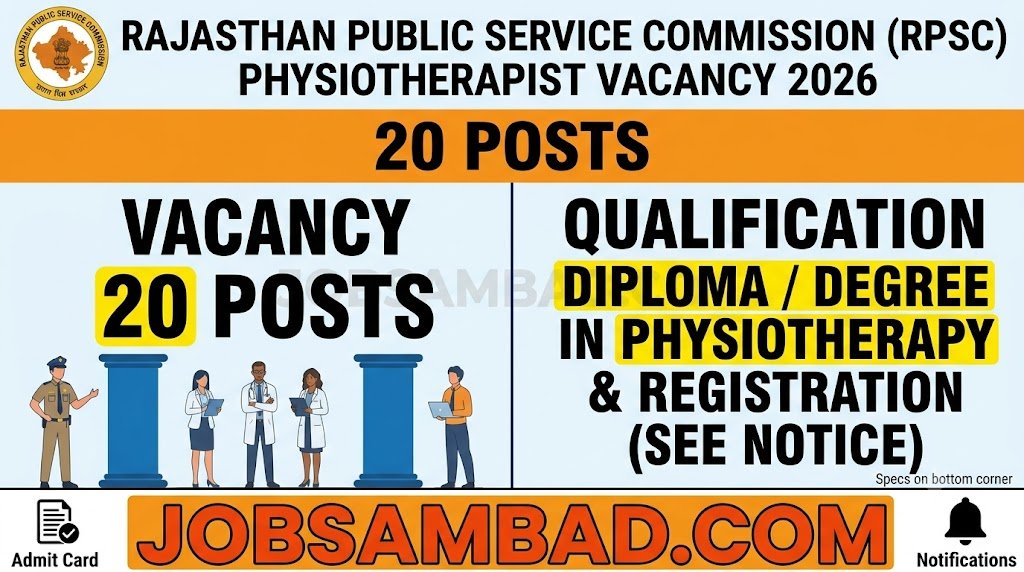 RPSC Physiotherapist Vacancy Online Form
