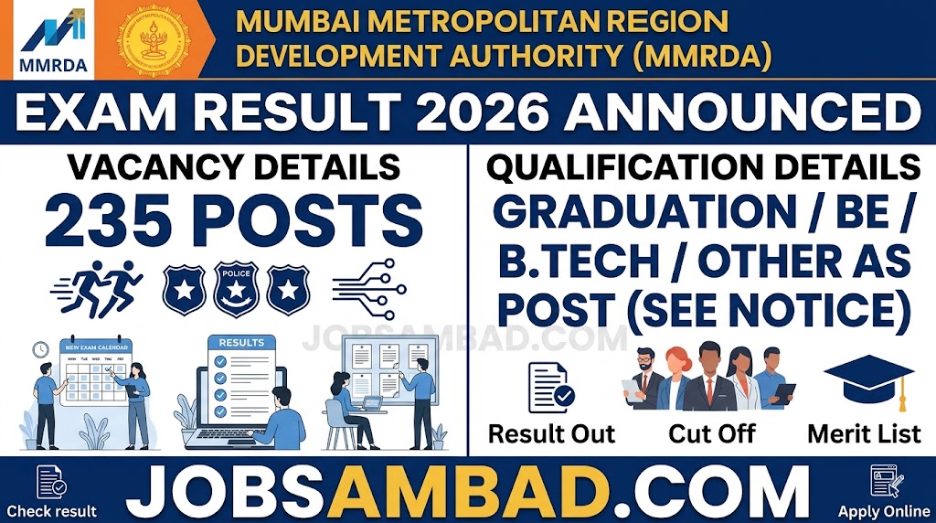 MMRDA 235 Various Posts Exam Result 2026