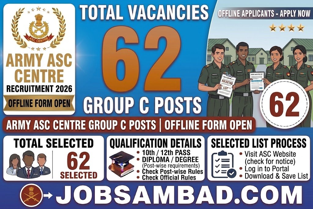 Army ASC Centre Group C Posts Offline Form