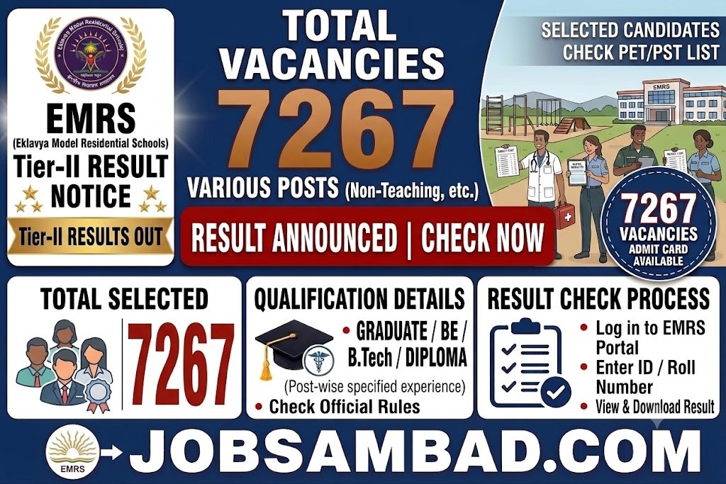EMRS 7267 Various Posts Tier-II Result Notice