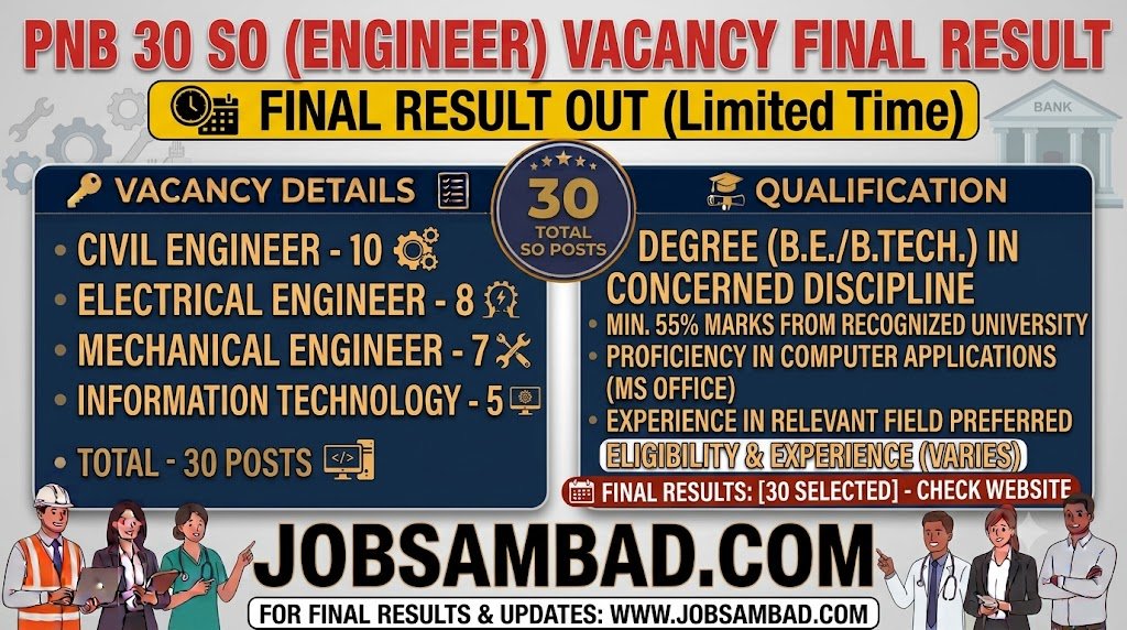 PNB 30 SO (Engineer) Vacancy Final Result