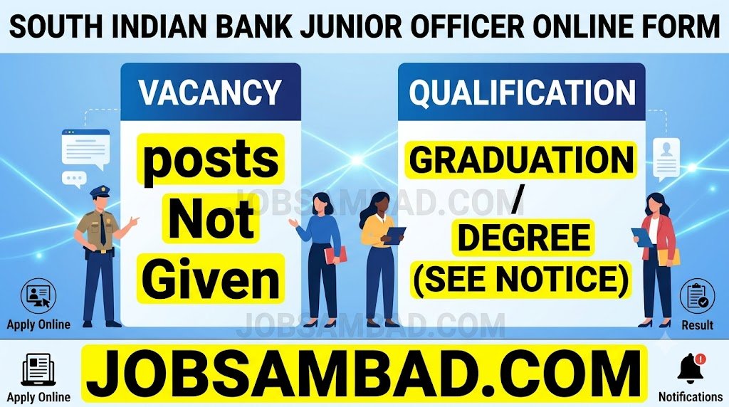 South Indian Bank Junior Officer Online Form