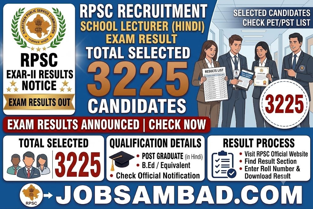 RPSC 3225 School Lecturer (Hindi) Exam Result