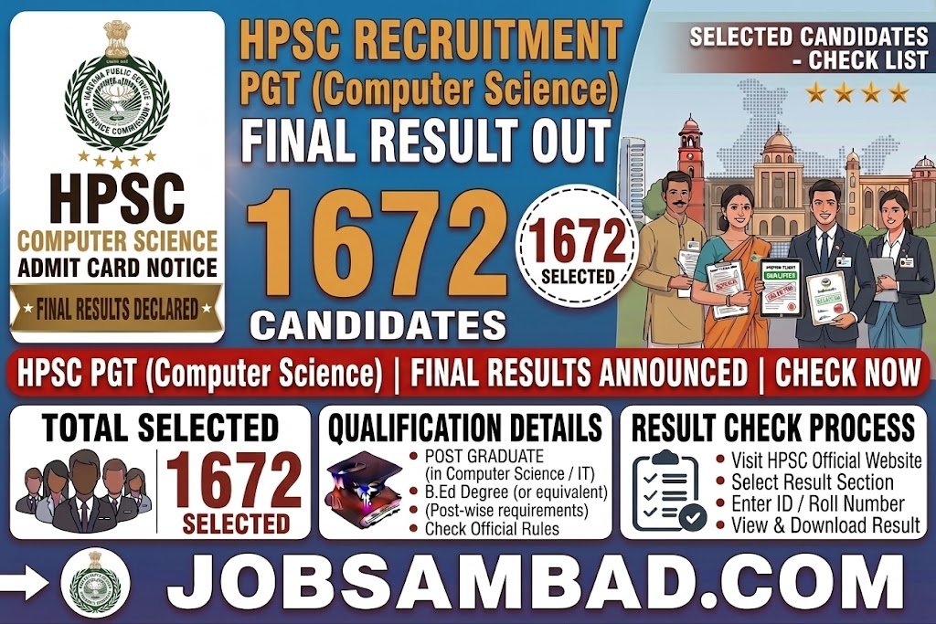 HPSC 1672 PGT (Computer Science) Final Result