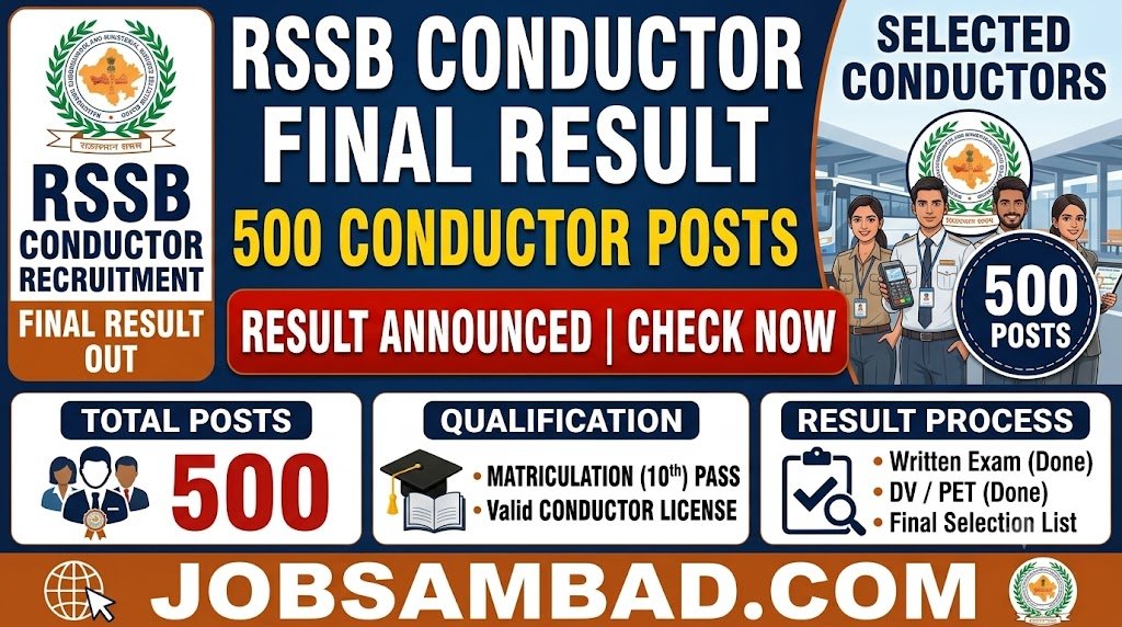 RSSB 500 Conductor Vacancy Final Result