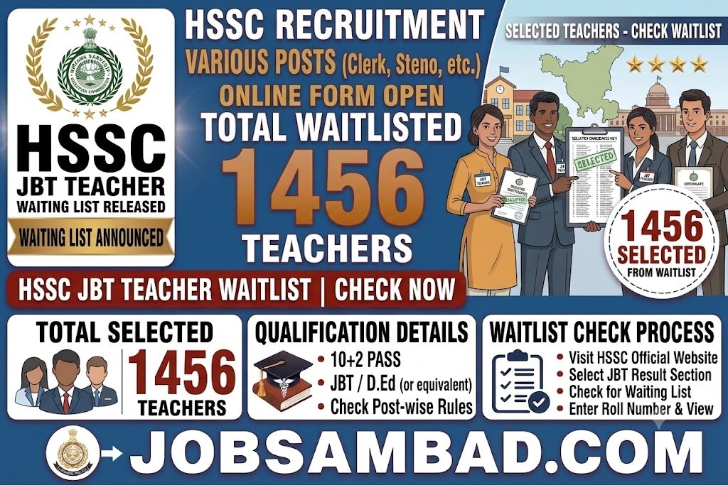 HSSC 1456 JBT Teacher Vacancy Waiting List