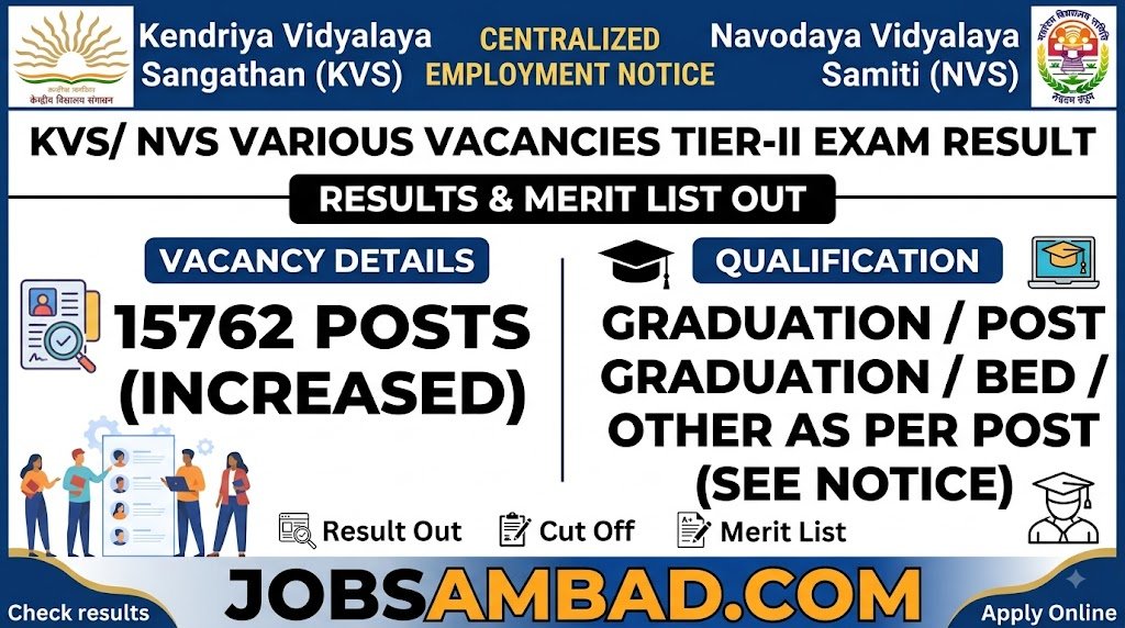 KVS/ NVS Various Vacancies Tier-II Exam Result