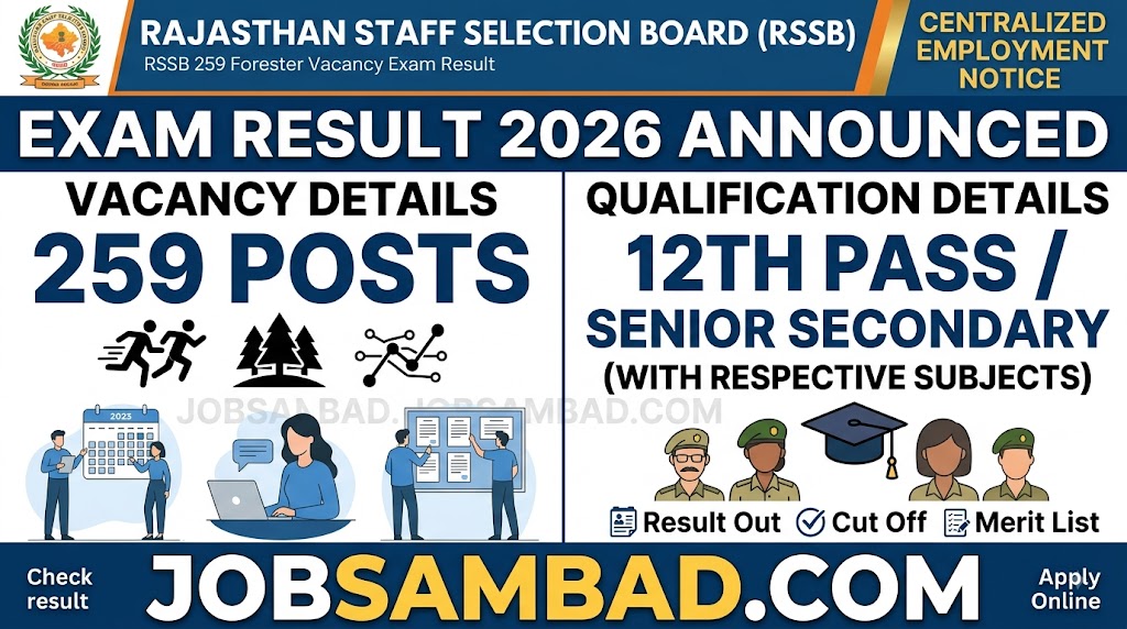 RSSB 259 Forester Vacancy Exam Result 2026